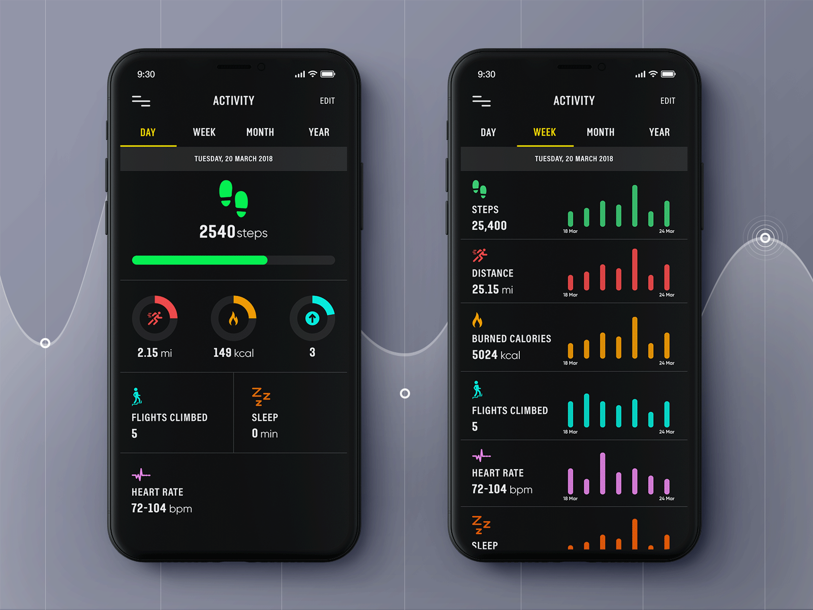 Fitness Tracker App